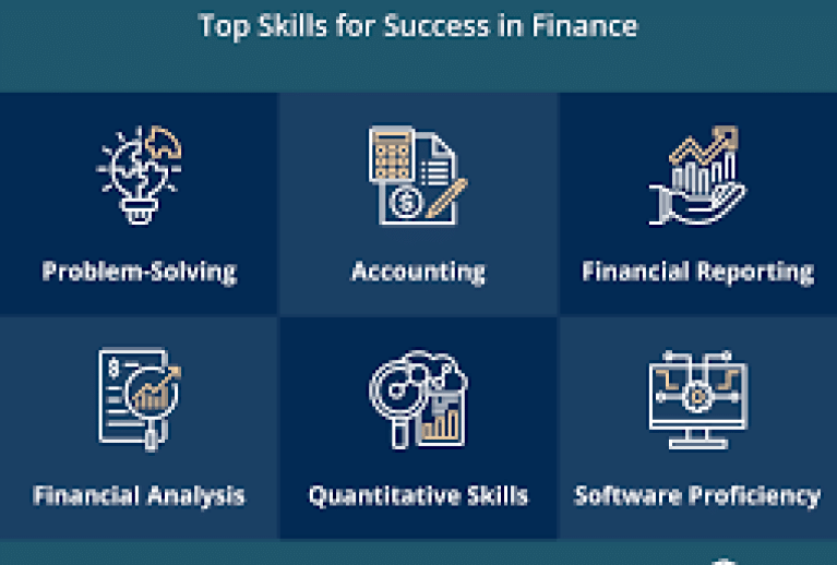 MBA (Finance)